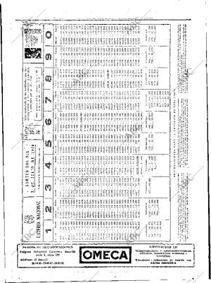 ABC SEVILLA 04-07-1976 página 70