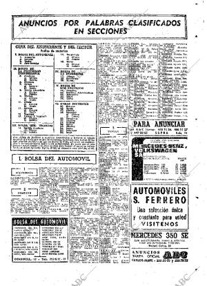 ABC MADRID 14-07-1976 página 77