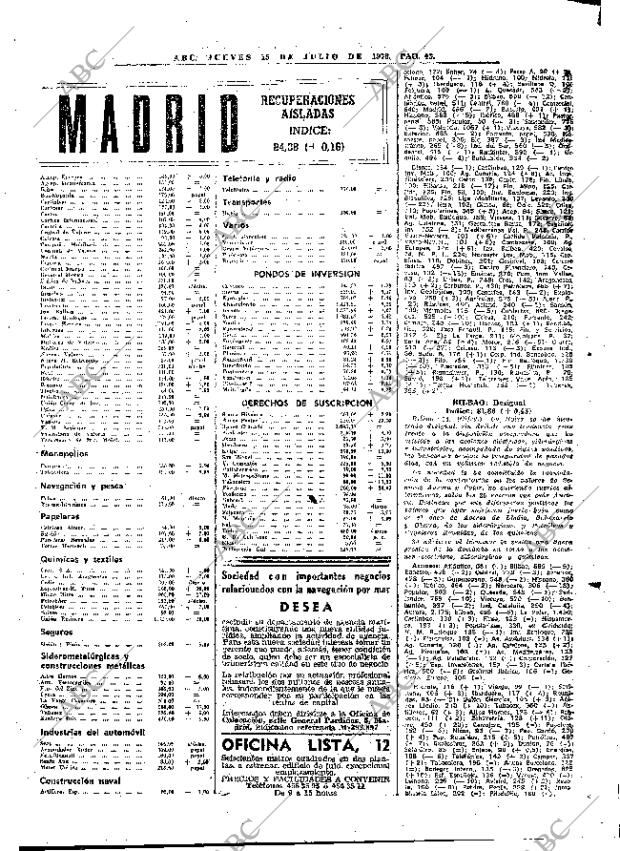 ABC MADRID 15-07-1976 página 59