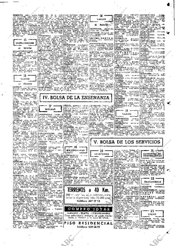 ABC MADRID 15-07-1976 página 89