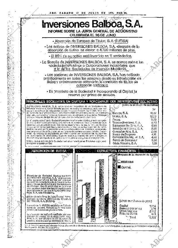 ABC MADRID 17-07-1976 página 50