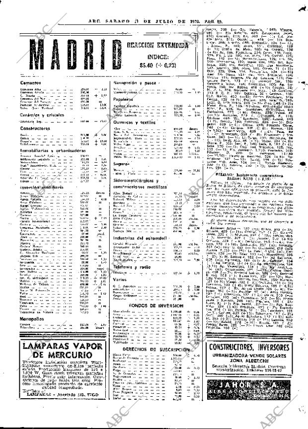ABC MADRID 17-07-1976 página 55