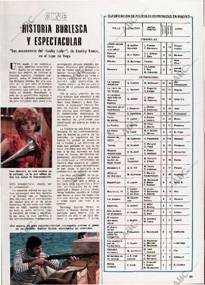 BLANCO Y NEGRO MADRID 24-07-1976 página 49