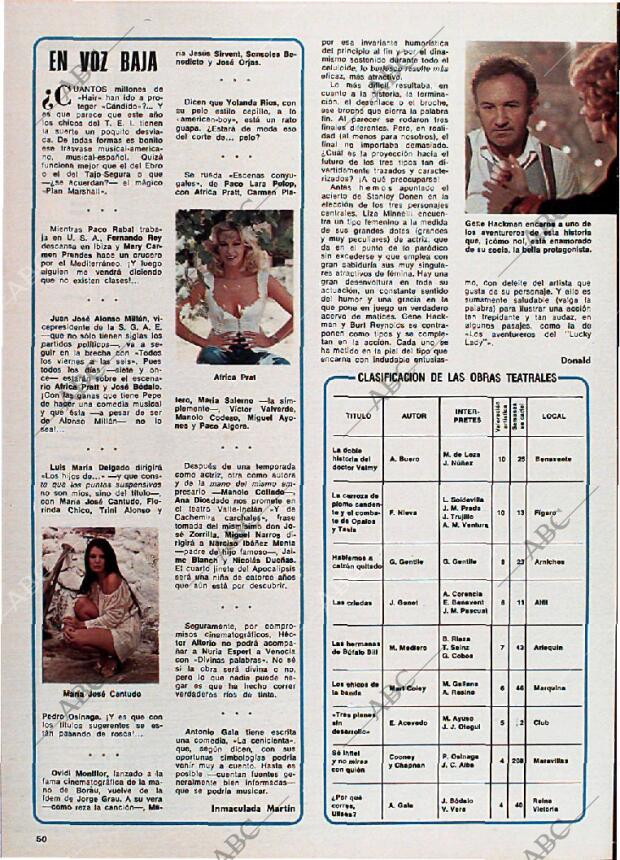 BLANCO Y NEGRO MADRID 24-07-1976 página 50