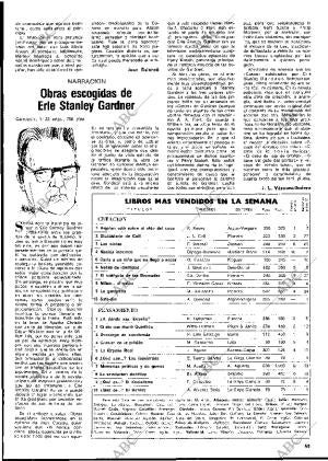 BLANCO Y NEGRO MADRID 24-07-1976 página 59