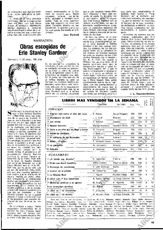 BLANCO Y NEGRO MADRID 24-07-1976 página 59