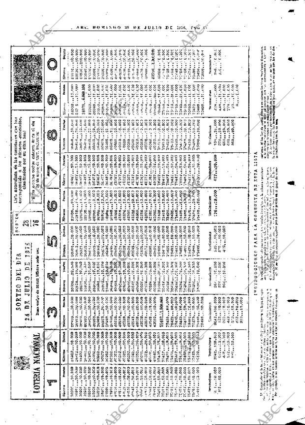 ABC MADRID 25-07-1976 página 79