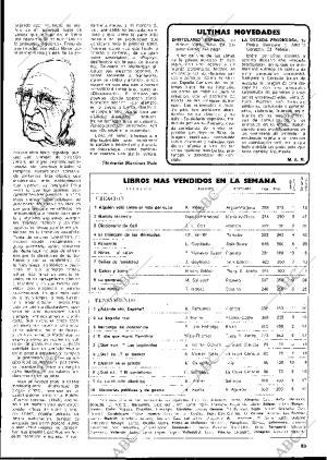 BLANCO Y NEGRO MADRID 28-08-1976 página 59