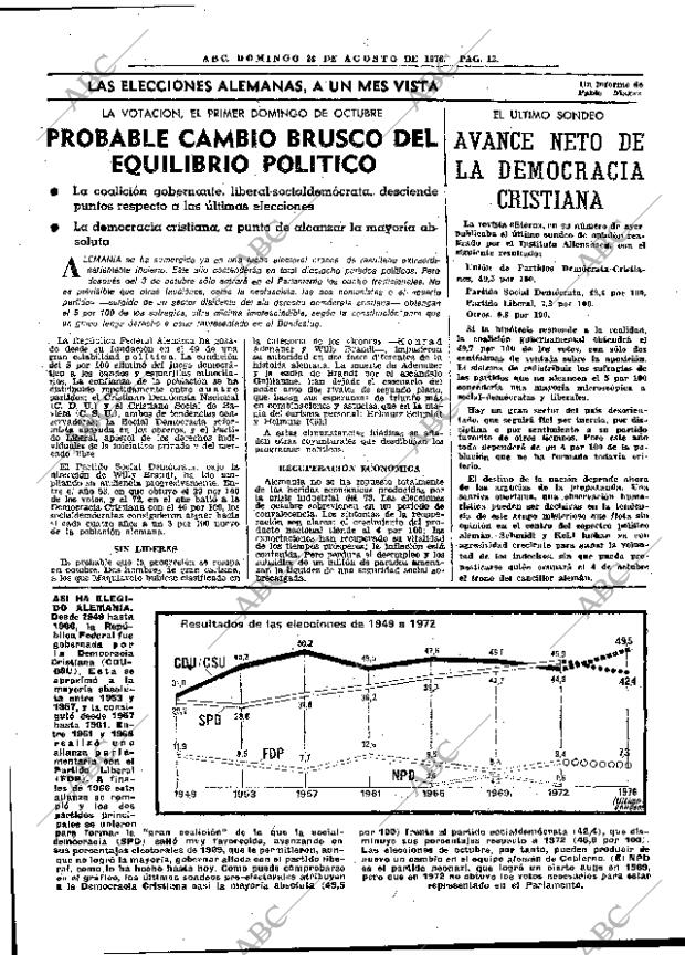 ABC MADRID 29-08-1976 página 24