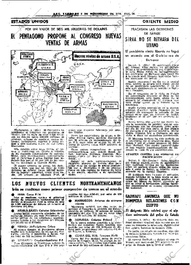 ABC MADRID 03-09-1976 página 28