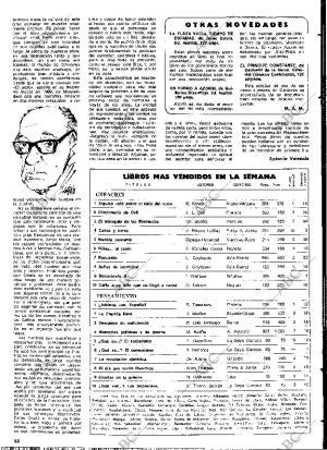 BLANCO Y NEGRO MADRID 11-09-1976 página 50