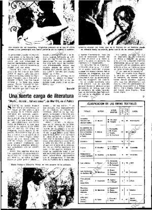 BLANCO Y NEGRO MADRID 11-09-1976 página 55