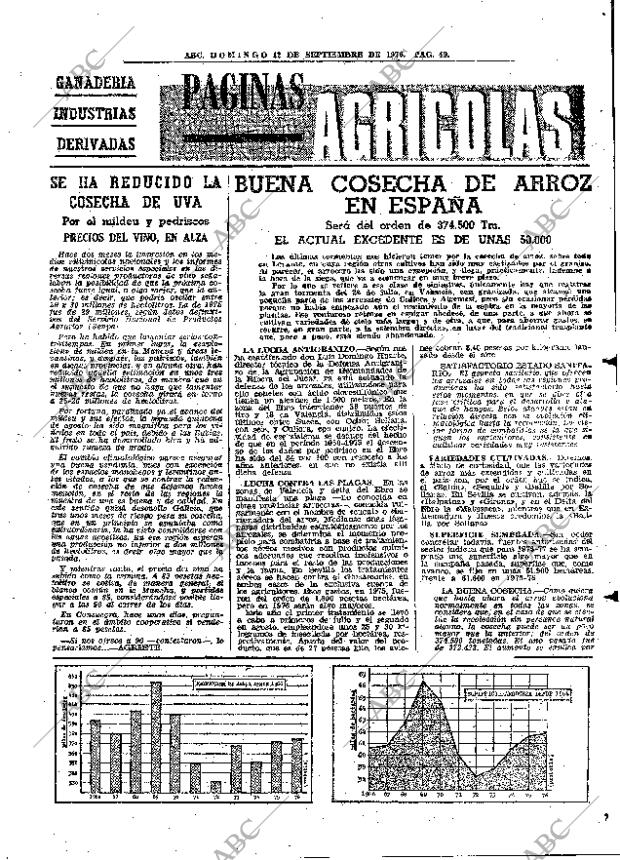 ABC MADRID 12-09-1976 página 61