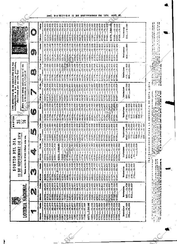 ABC MADRID 12-09-1976 página 99