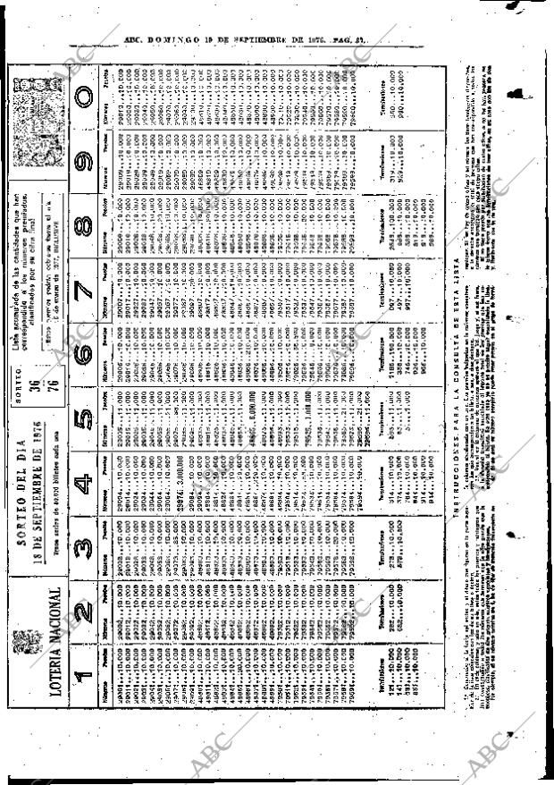 ABC MADRID 19-09-1976 página 99