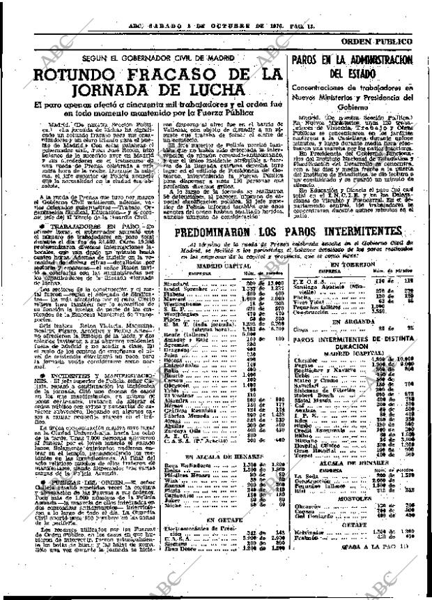 ABC MADRID 02-10-1976 página 29