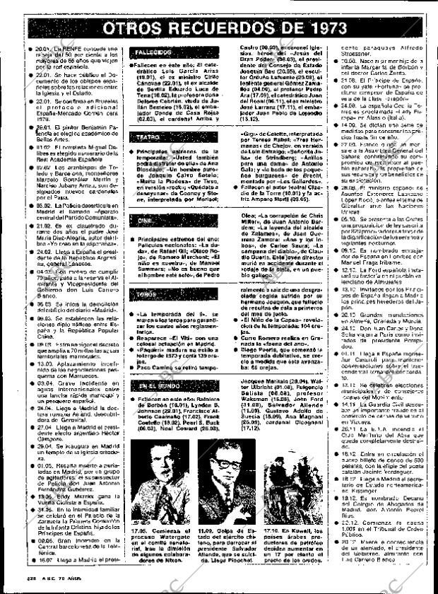ABC MADRID 03-10-1976 página 146