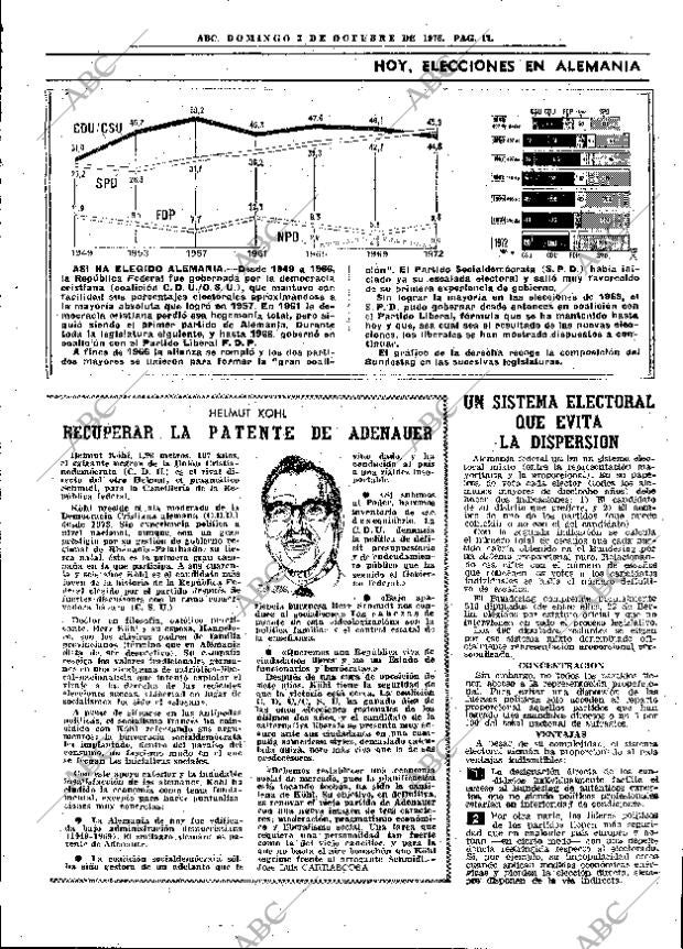 ABC MADRID 03-10-1976 página 33