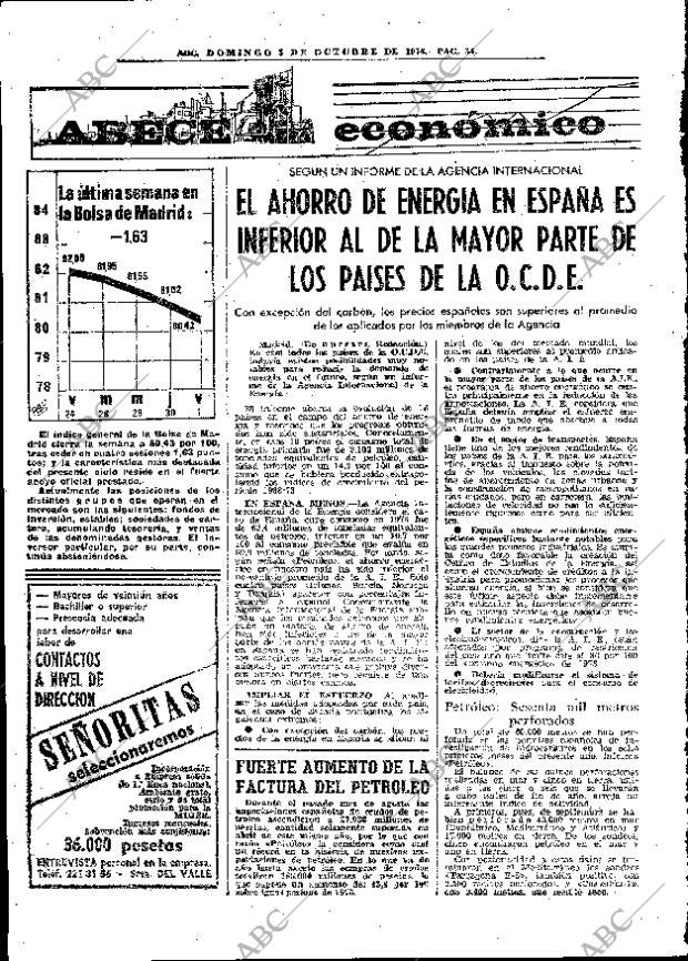 ABC MADRID 03-10-1976 página 50