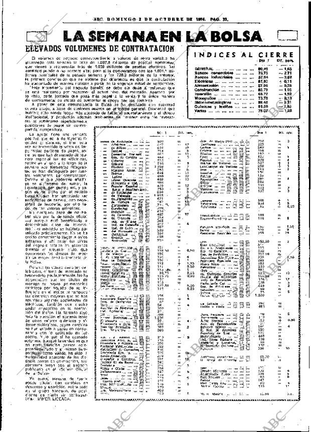ABC MADRID 03-10-1976 página 53