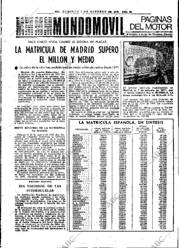 ABC MADRID 03-10-1976 página 55