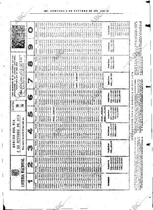 ABC MADRID 03-10-1976 página 95