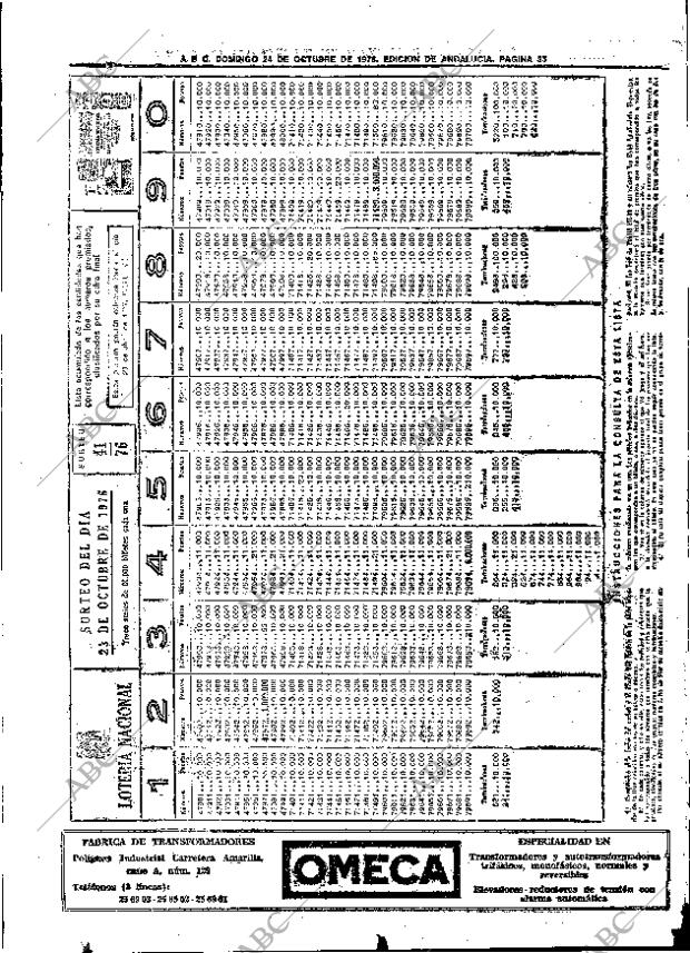 ABC SEVILLA 24-10-1976 página 49