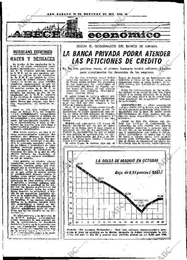 ABC MADRID 30-10-1976 página 52