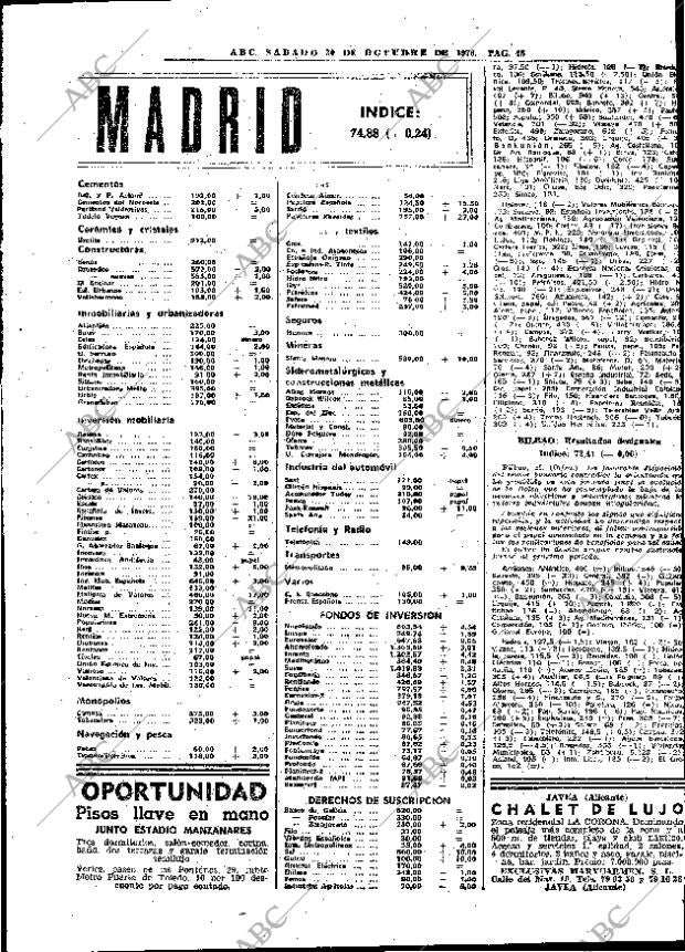 ABC MADRID 30-10-1976 página 57