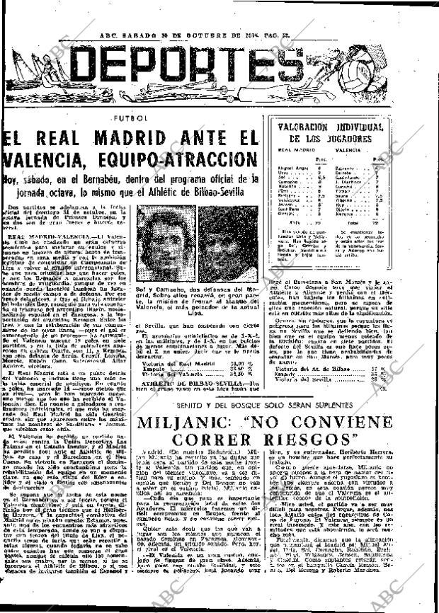 ABC MADRID 30-10-1976 página 64