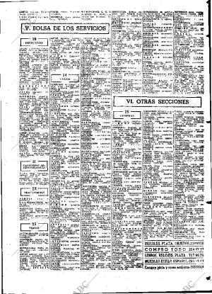 ABC MADRID 30-10-1976 página 85