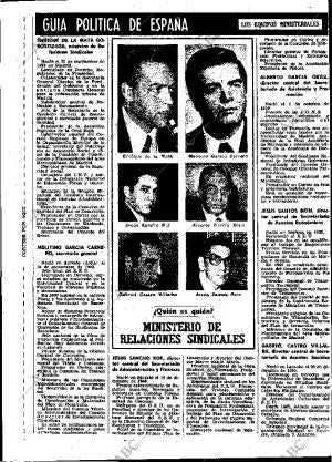 ABC MADRID 30-10-1976 página 93