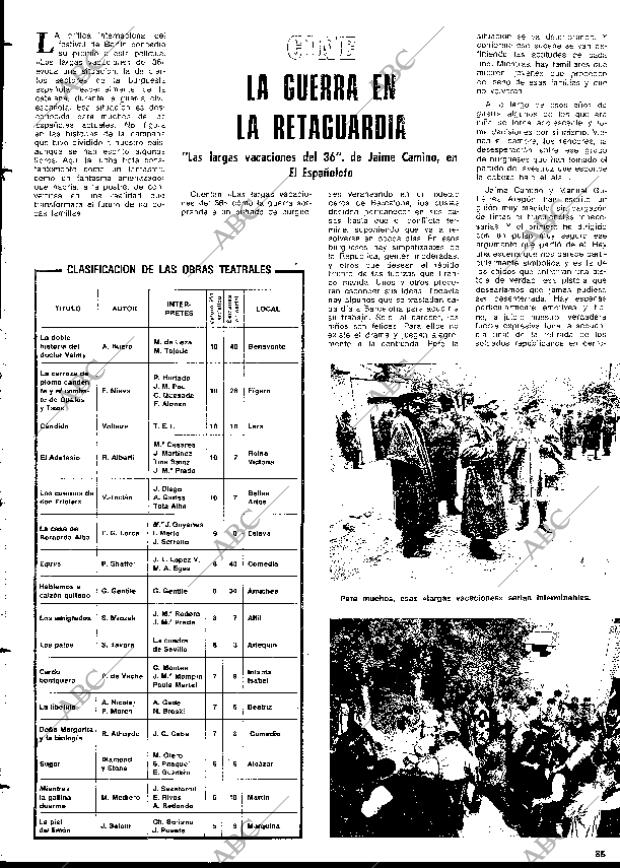 BLANCO Y NEGRO MADRID 06-11-1976 página 85