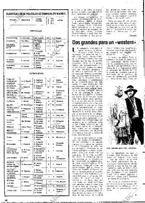 BLANCO Y NEGRO MADRID 06-11-1976 página 86