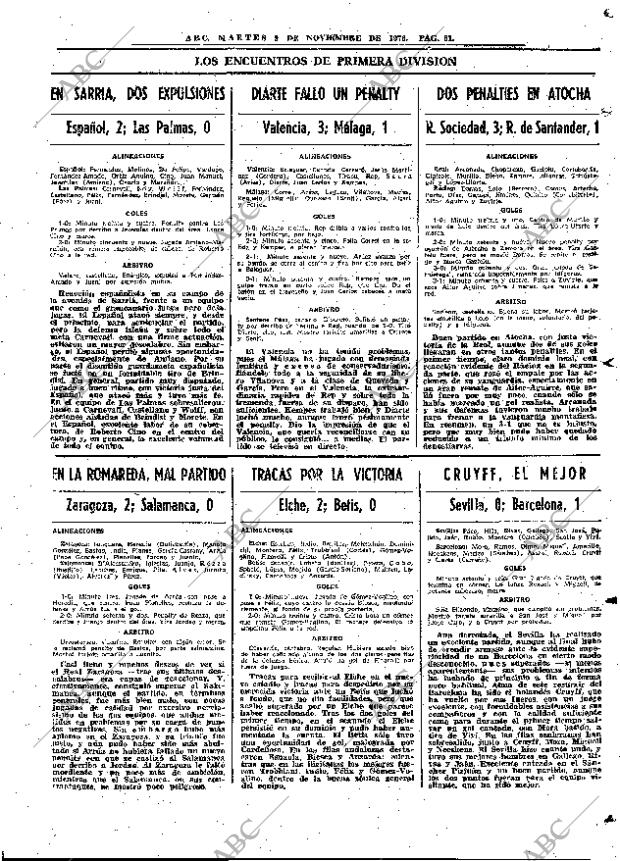 ABC MADRID 09-11-1976 página 85