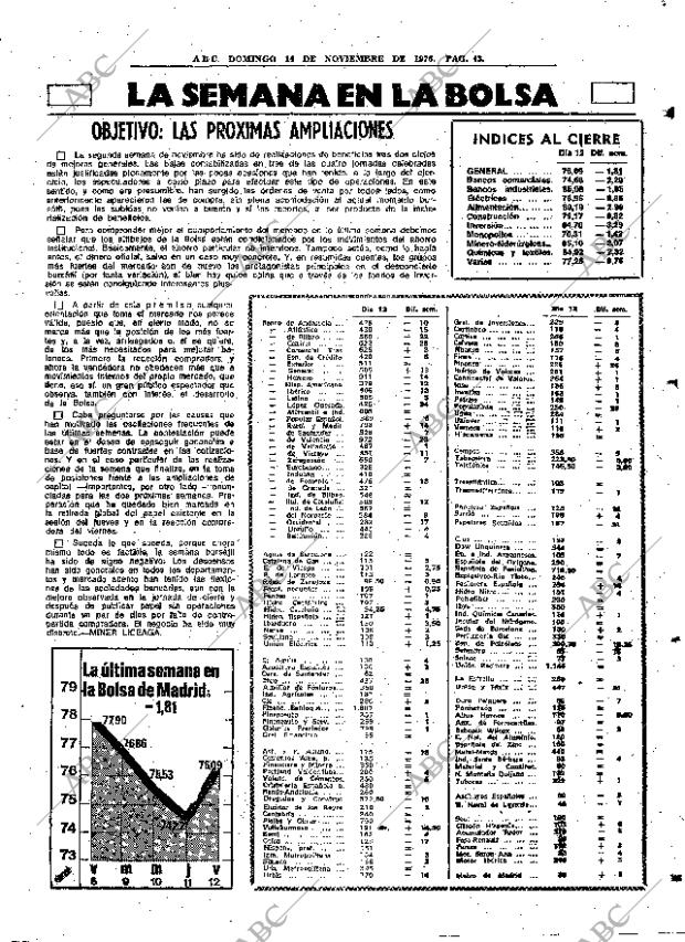 ABC MADRID 14-11-1976 página 59