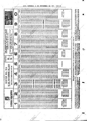 ABC MADRID 14-11-1976 página 95