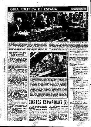 ABC MADRID 16-11-1976 página 13