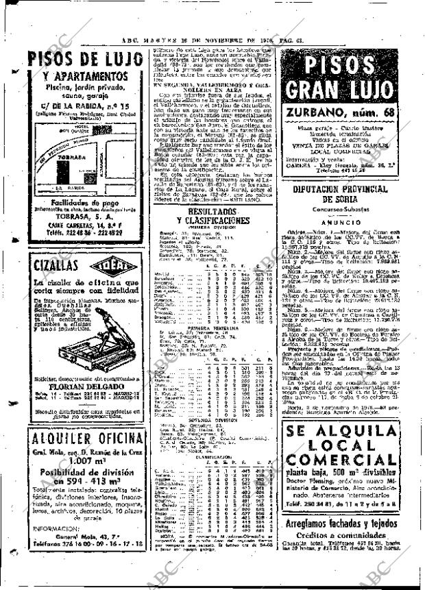 ABC MADRID 16-11-1976 página 88