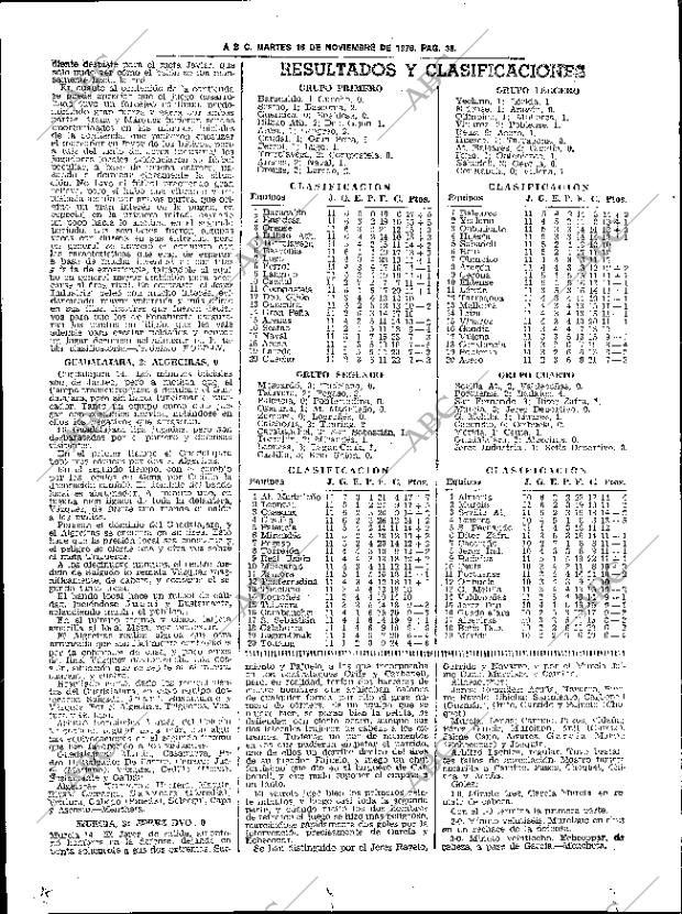ABC SEVILLA 16-11-1976 página 68