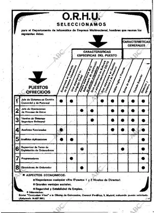 ABC MADRID 19-11-1976 página 109