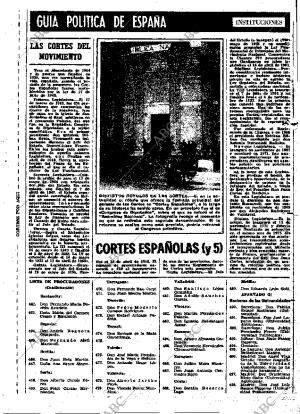 ABC MADRID 19-11-1976 página 97