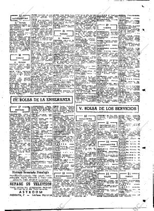 ABC MADRID 20-11-1976 página 89