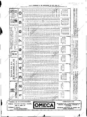 ABC SEVILLA 21-11-1976 página 77