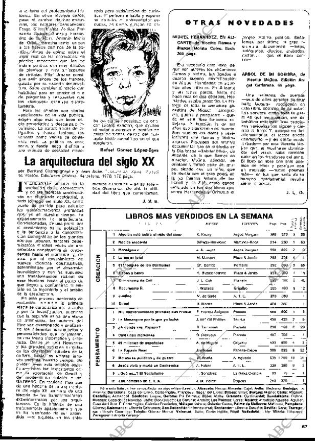 BLANCO Y NEGRO MADRID 27-11-1976 página 67