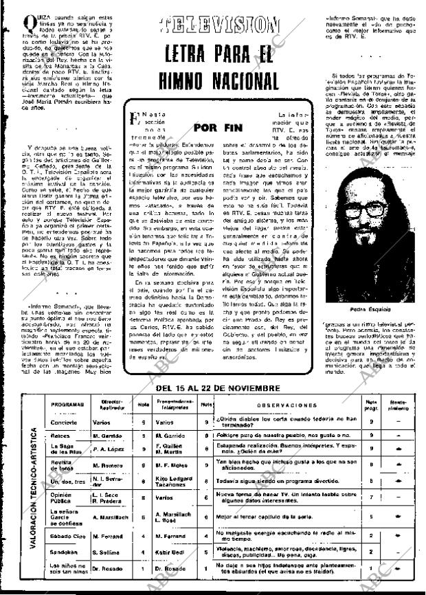 BLANCO Y NEGRO MADRID 27-11-1976 página 69