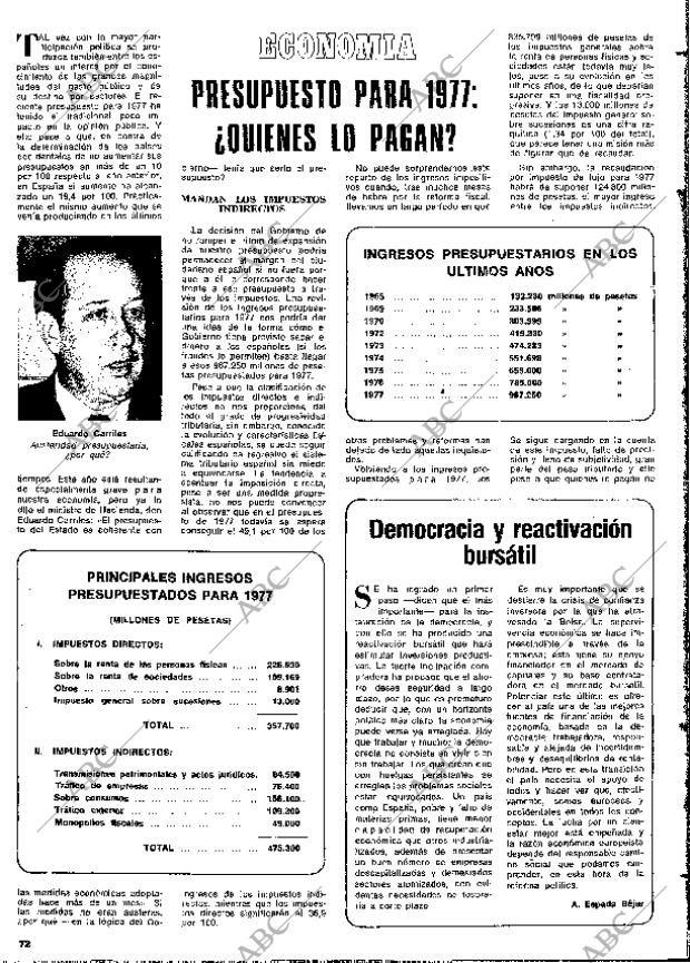 BLANCO Y NEGRO MADRID 27-11-1976 página 72