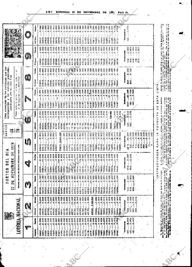 ABC MADRID 28-11-1976 página 103