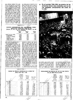 ABC MADRID 28-11-1976 página 132