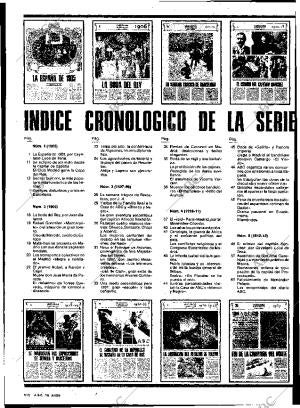 ABC MADRID 28-11-1976 página 144